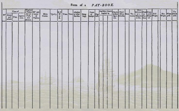 Purser's Pay Book Form